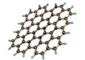 graphene 7 % Раскрыта структура сверхтвердого графита