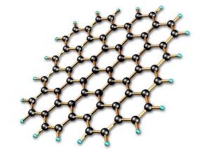 graphene 7 e1668150973244 % Раскрыта структура сверхтвердого графита